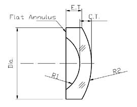 meniscu-lens-1-DWG