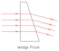 wedge-prism-2-DWG